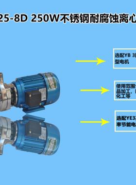 生产销售不锈钢水泵 GLF125-20耐腐蚀直联离心泵