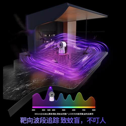 灭蚊器新款usb充电电击捕蚊器户外露营110V风扇驱蚊二Z合一灭蚊灯
