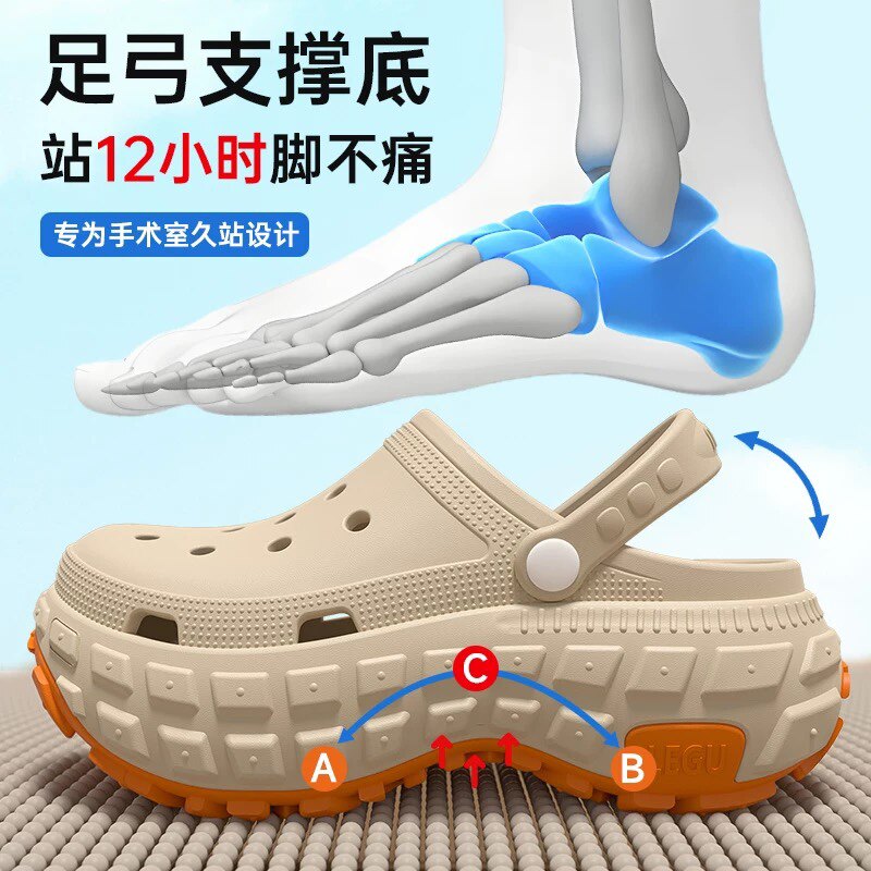 医用手术室拖鞋男款夏季外穿洞洞鞋26新款防臭防滑足弓支撑不累脚