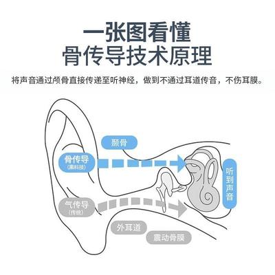 007 H10听智h10能骨导助听音器充电骨传导蓝集牙助传耳机声音放大