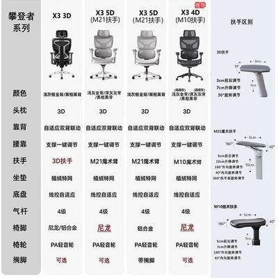 撑腰椅X3攀登者万人体工学适椅4D向扶手舒电竞脑椅电HVP椅包安装
