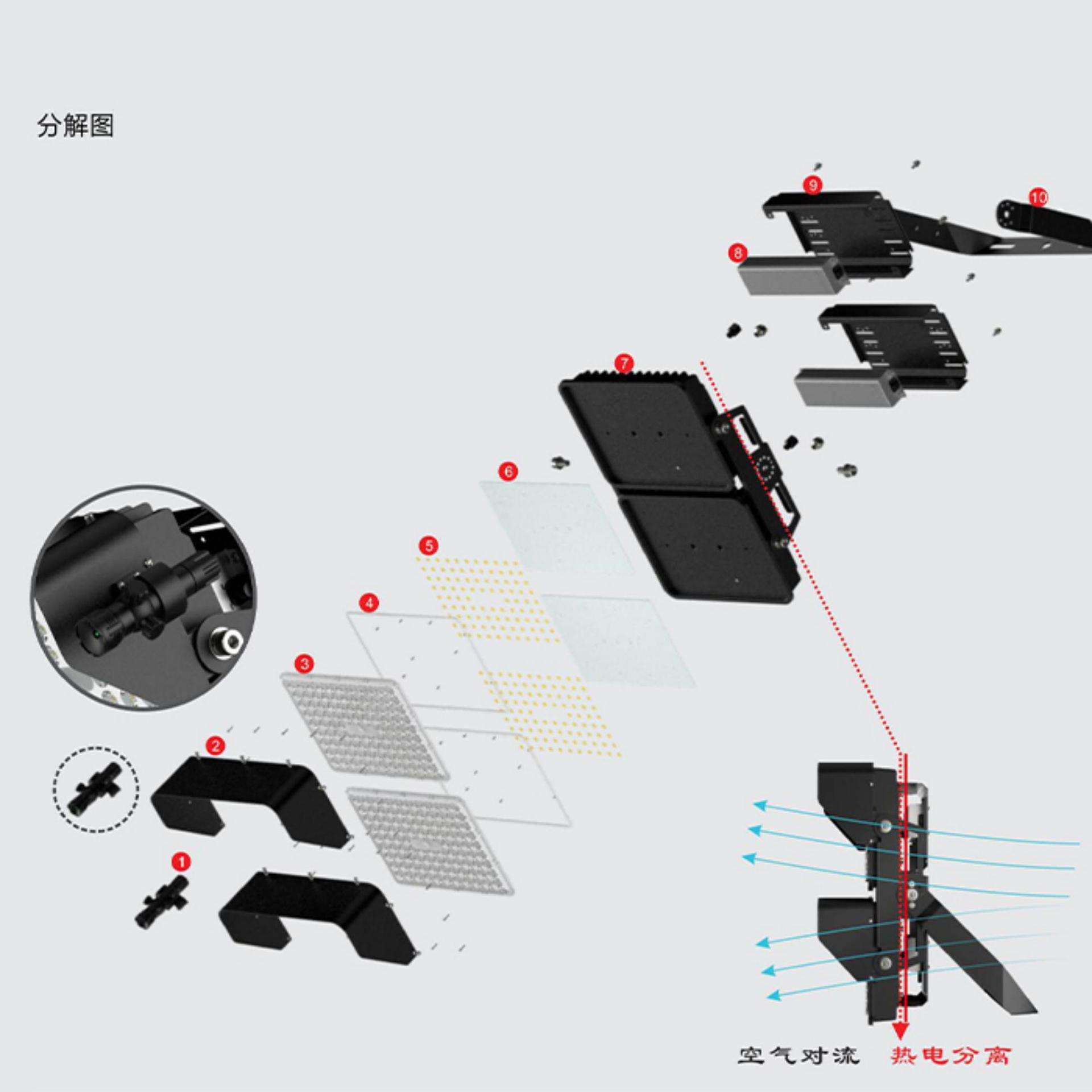 球场隧道LED高杆灯大功率投光灯广场足球场防水照明泛光灯