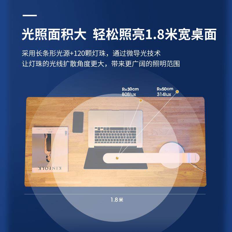 护眼台灯学习儿童书桌学生卧室床头全光谱阅读灯国aa级,农机/农具/农膜,播种栽苗器/地膜机,淘宝优惠券,粉丝福利购,淘宝优惠卷