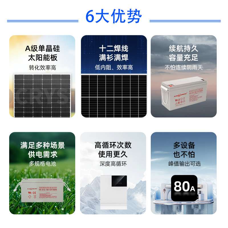 太阳能发电系统220v离网光伏储能1800w逆控一体机储能供电系统