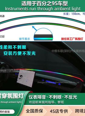 通用型仪表贯穿氛围灯LED环抱式车内氛围灯中控仪表氛围灯64色氛