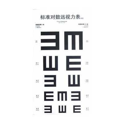 标准对数远视力表(共4张)