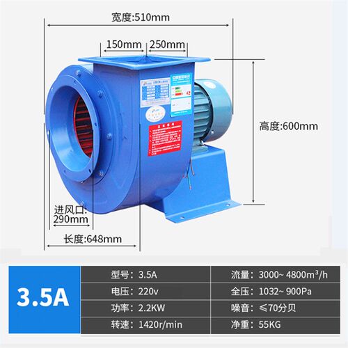 九州普惠CF离心风机饭店厨房排烟鼓风220v九洲工业除尘抽风机380v