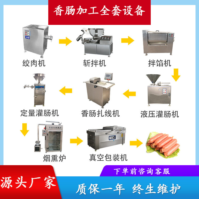 连续式自动调节香肠灌装成套设备