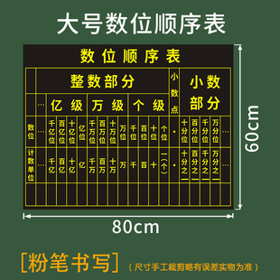 磁性贴大号磁性数位顺序表 计数磁性贴教师数位教学软磁铁小学软