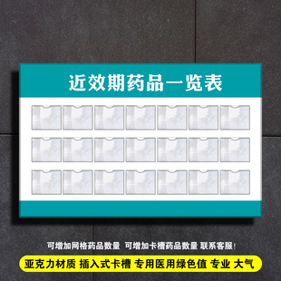 药品近效期警示牌近效期药品一览表公示牌亚克力板可擦写标识牌