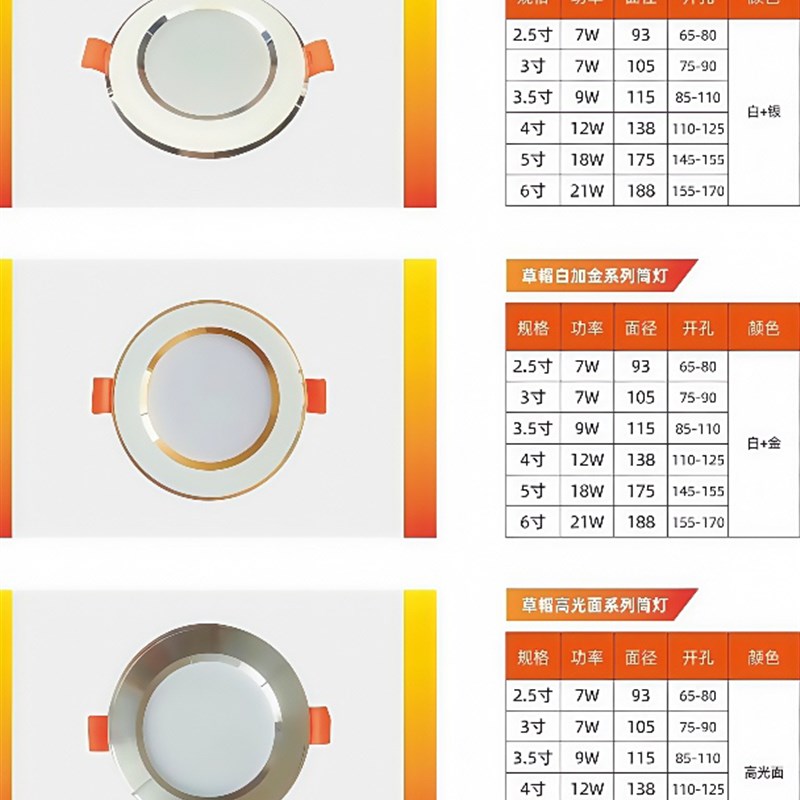 led筒灯嵌入式12W9W4寸5寸6寸18w 7w开孔12 13 14 15 16公分cm瓦