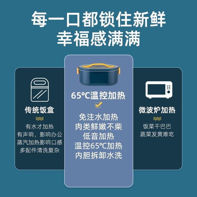 电热饭盒加热便当盒迷你保温免注水上班族便携带饭可插电热饭神器