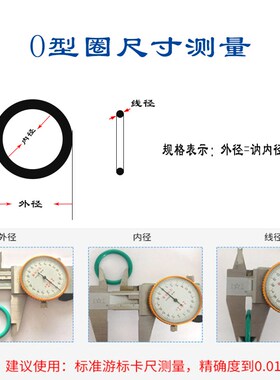 丁晴橡胶O型圈线径1*10/10.5/11/11.512/13/14/15/16/17-20密封圈