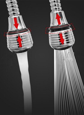 极速FILTER Gadgets-Supplies Extender-HBooster Kitchen-Access