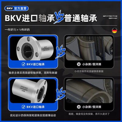 德国进口钢保耐高温LMF10 12 16 20 25 30 40LGA圆法兰直线轴承