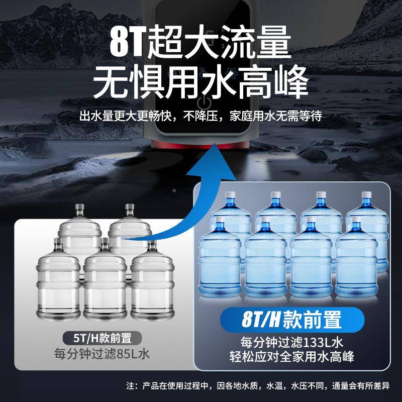 国大美智能前置过滤器家定用409全自动反冲洗时8T流量全屋中央净
