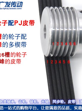 橡胶多楔带c100J/105J/110J传动多沟带PJ槽峰254/266/279契皮带
