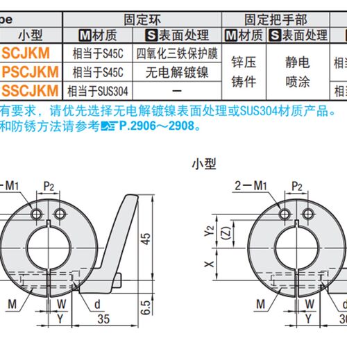 快速夹紧固定环快速锁紧固定环带把手锁紧固定环快速锁紧固定夹