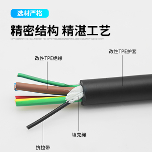 新能源电动汽车交流线EV4/5芯综合3+2 10 16 32A充电桩枪连接电缆