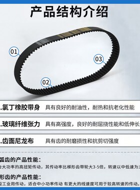 橡胶同步带HTD1590-5M w1595-5M 1690-5M 齿形传动带皮带