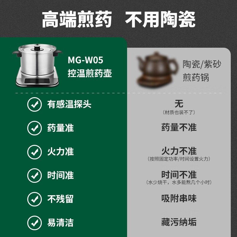 高端不锈钢煎药壶全自动中药煲电煎壶家用药罐养生中医煮药熬药锅