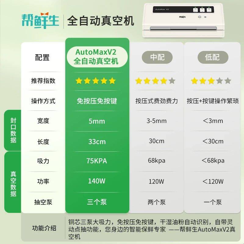 帮鲜生全自动真空封口机小型家用抽真空塑封机商用保鲜食品包装机