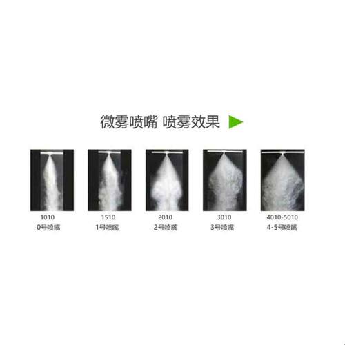 高压雾化喷头喷帽套筒陶瓷片TW2010 TW1010 TW3010雾森喷雾配件
