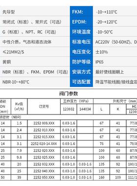 厂家供应ASCO新标签8551A001MS电磁阀 空压机电磁阀 两位两通水阀