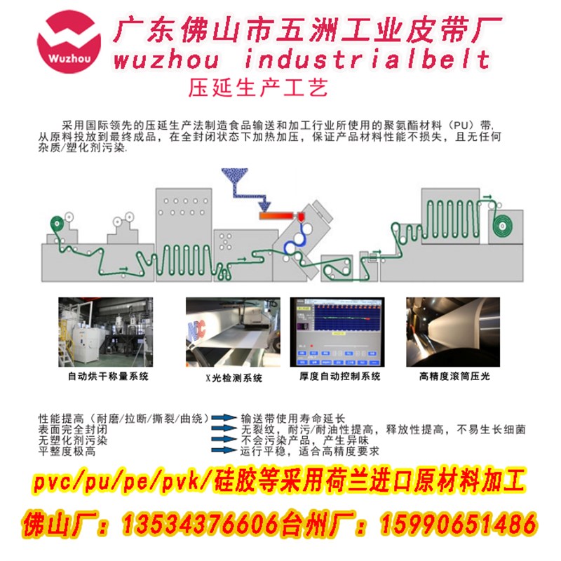 蓝布海泡绵绿红白橡胶硅胶输送带同步带贴标机牵引机W平面传动皮
