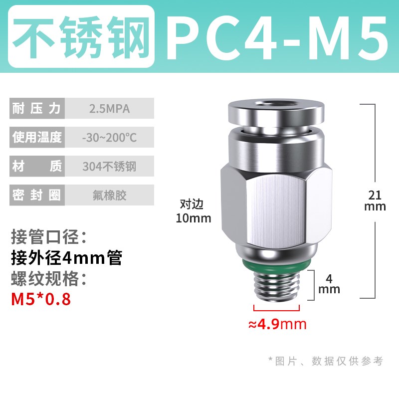 304不锈钢气管快速接头PC8-02螺纹直通气动高压S快插软管G螺纹外