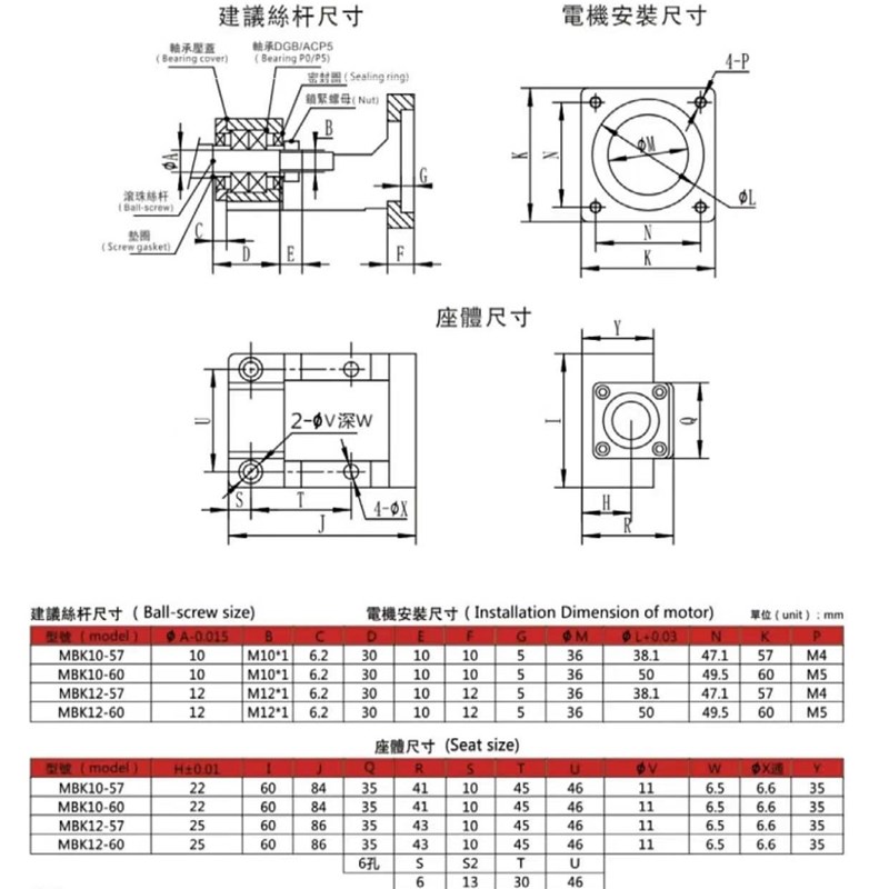 电机座伺服/步进MBK滚珠丝杆一F体座固定座支撑座电机安装座
