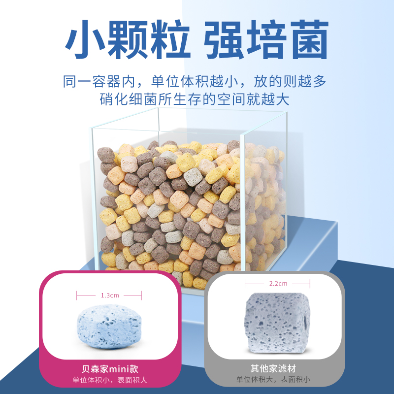 鱼缸过滤材料水族专用硝化细菌屋滤材陶瓷环纳米球石英球培菌滤材