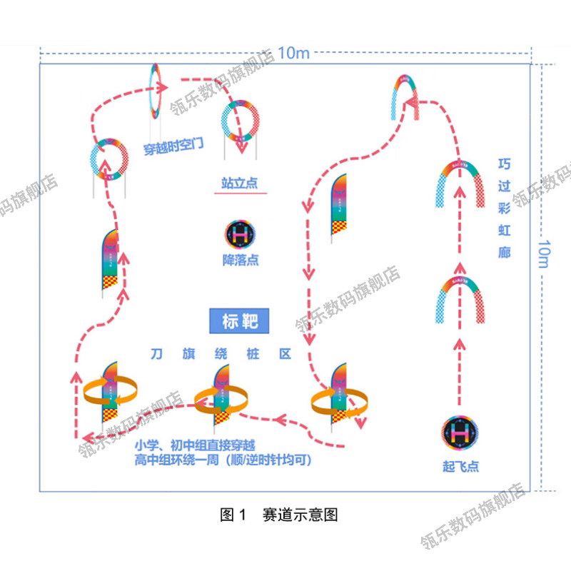 瓴乐旋翼无人机越障打击赛