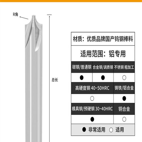 55度钨钢内R刀倒角刀钢用铝用铣刀圆弧R角涂层反倒成型刀R0.5-R5