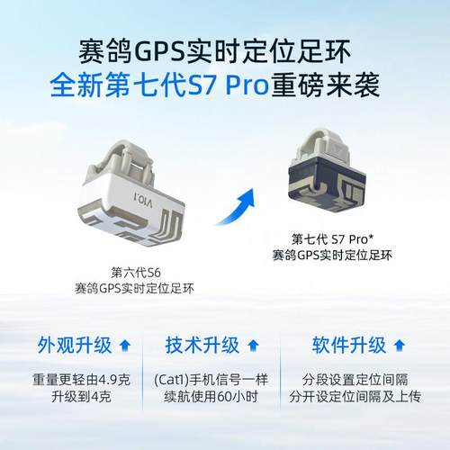 信鸽定位环赛鸽实时定位足环追踪器大白环gps环信鸽轨迹环定位器