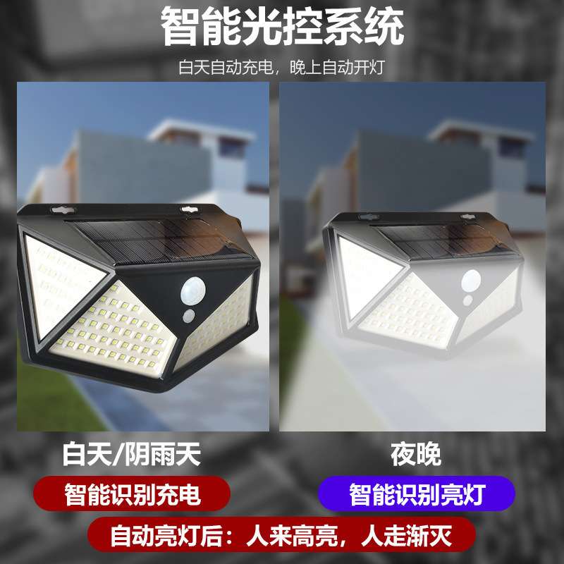 114LED太阳能壁灯四面发光亚马逊爆款户外人体感应路灯别墅庭院灯