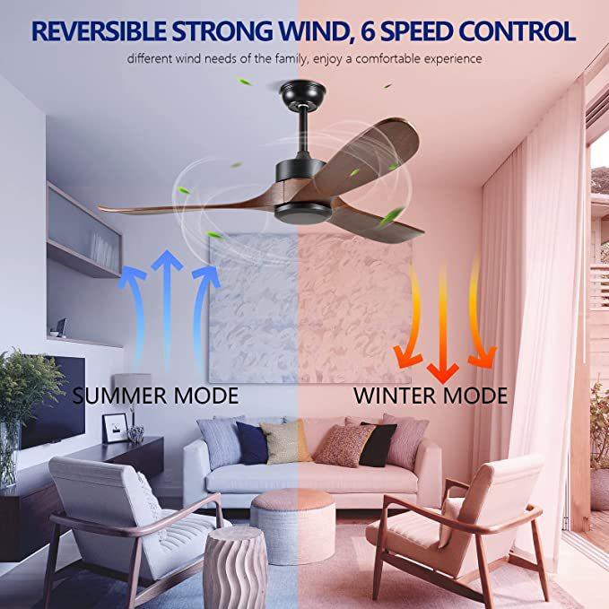 北欧现代原实木吊扇美式大风力复古工业商用客厅无灯 静音 风扇灯