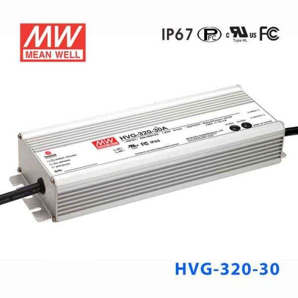 明纬两相高压宽输入防水防爆电源HVG-320-24A/36AB//42AB恒压恒流