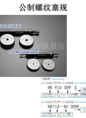 eisenl螺纹通止规M5 P0.8GPIP牙规M6*1-GPNP6H M7 P1GPIP M8*1.25