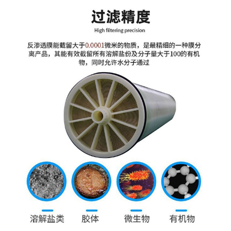 净水机器通用滤芯4寸华膜RO膜反渗透膜4040工业抗污染膜8寸超滤膜