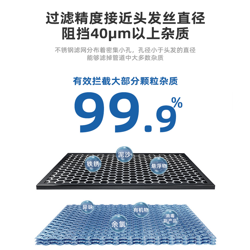 前置过滤器滤网316滤芯净水器304家用工业高温可反复清洗配件