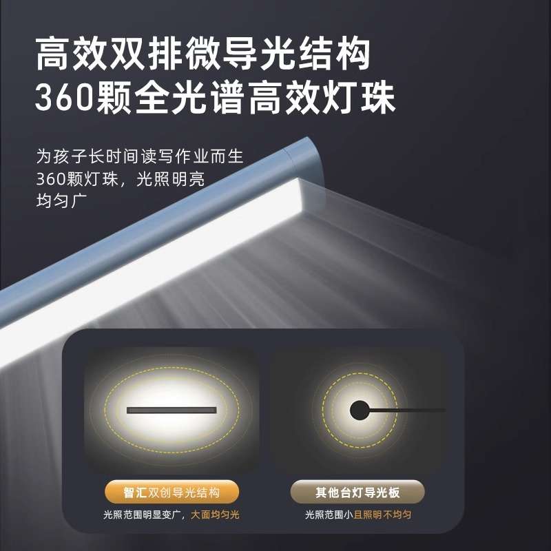 蒙普森Ra98国AA级护眼台灯学习专用阅读写作业壁挂式书桌吸顶灯