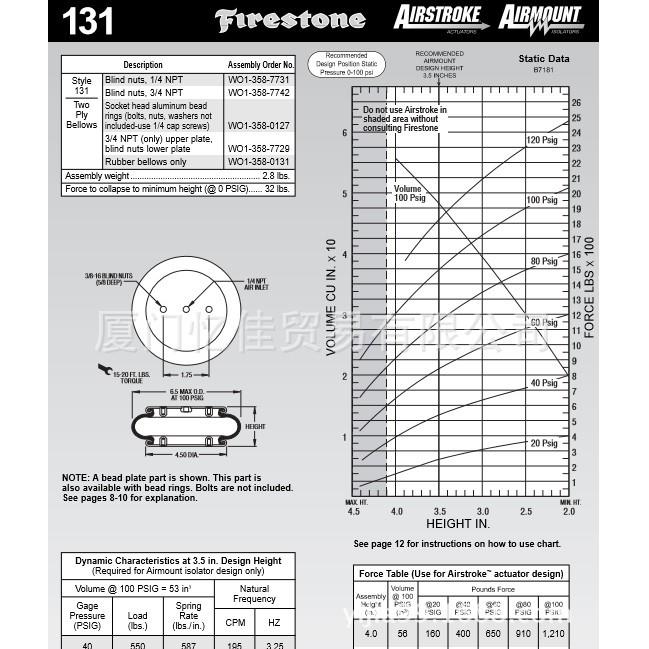 FIRESTONE气动隔振器 W01-358-0127 气囊 橡胶弹簧 气囊缓冲器