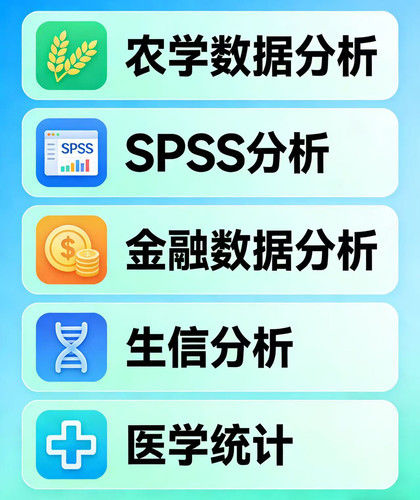 农学数据分析，SPSS分析，金融数据分析，生信分析，医学统计