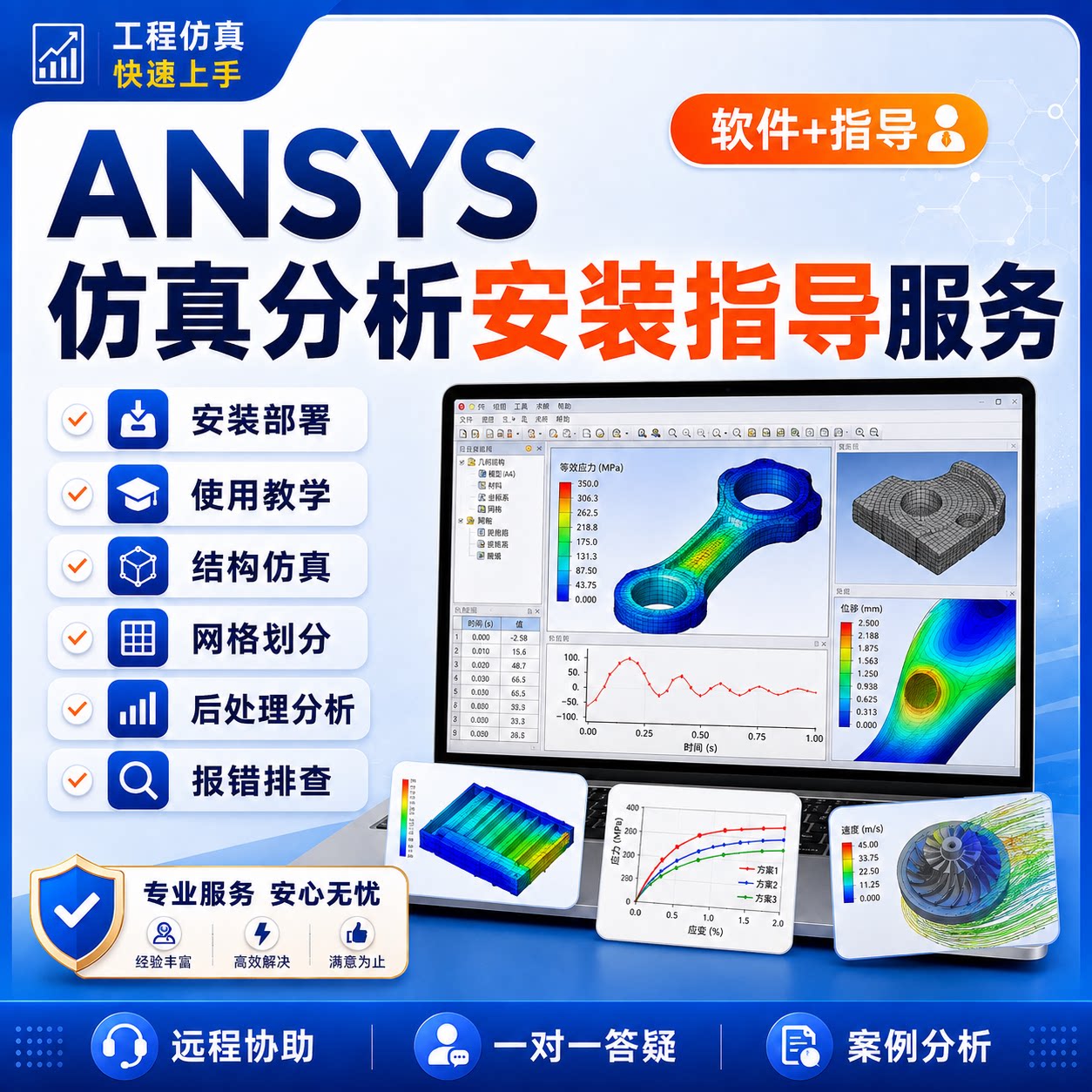 ANSYS教学，仿真，网格后处2D/3D绘图