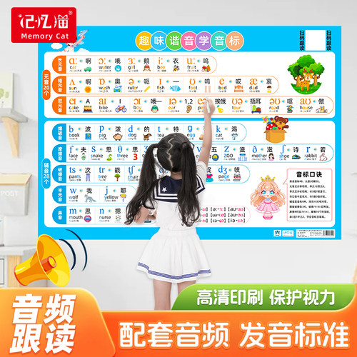 【记忆猫】国际英语音标和自然拼读挂图趣味学发音字母墙贴