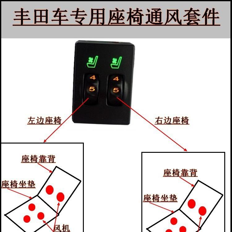 (吹风式)丰田汽车座椅通风专用套件适合凯美瑞卡罗拉锐志等
