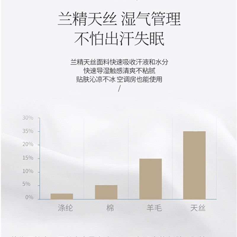 A类180支兰精j天丝夏凉被空调被单人薄款夏季可机洗蚕丝夏被四件