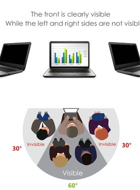 极速High-qugality Notebook Privacy Filter film For HP Envy 1