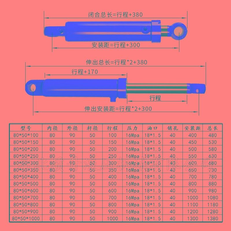 极速液压油缸双向升降耳环油缸8吨小型重型液压油顶劈柴机 .80*50,标准件/零部件/工业耗材,液压缸,淘宝优惠券,粉丝福利购,淘宝优惠卷